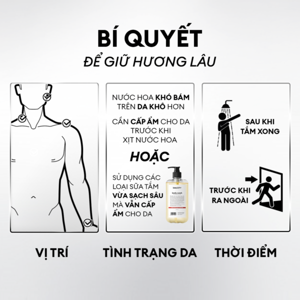 hi-nh-sp-copy-2 Nước hoa cao cấp Men Stay Simplicity Amber Ember/Iron Moss/Depth Veins Eau De Parfum 9ml