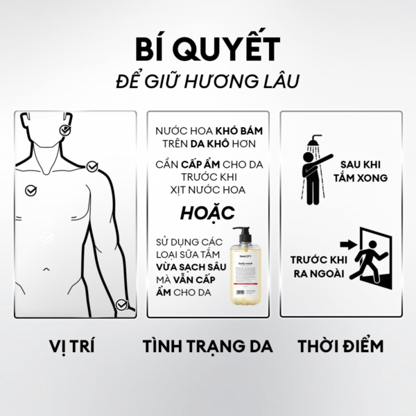 Set quà tặng nước hoa Elementum collection
